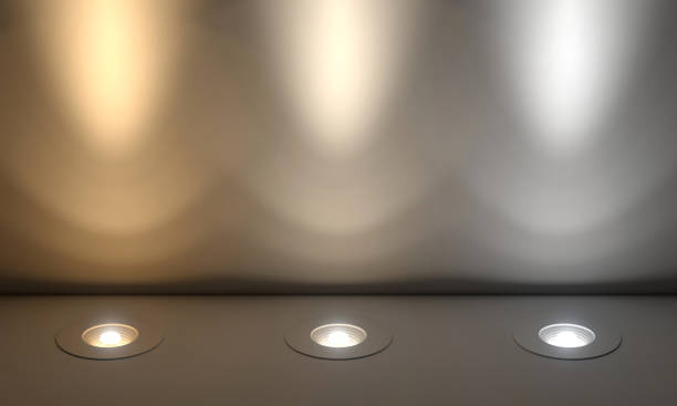 led downlight